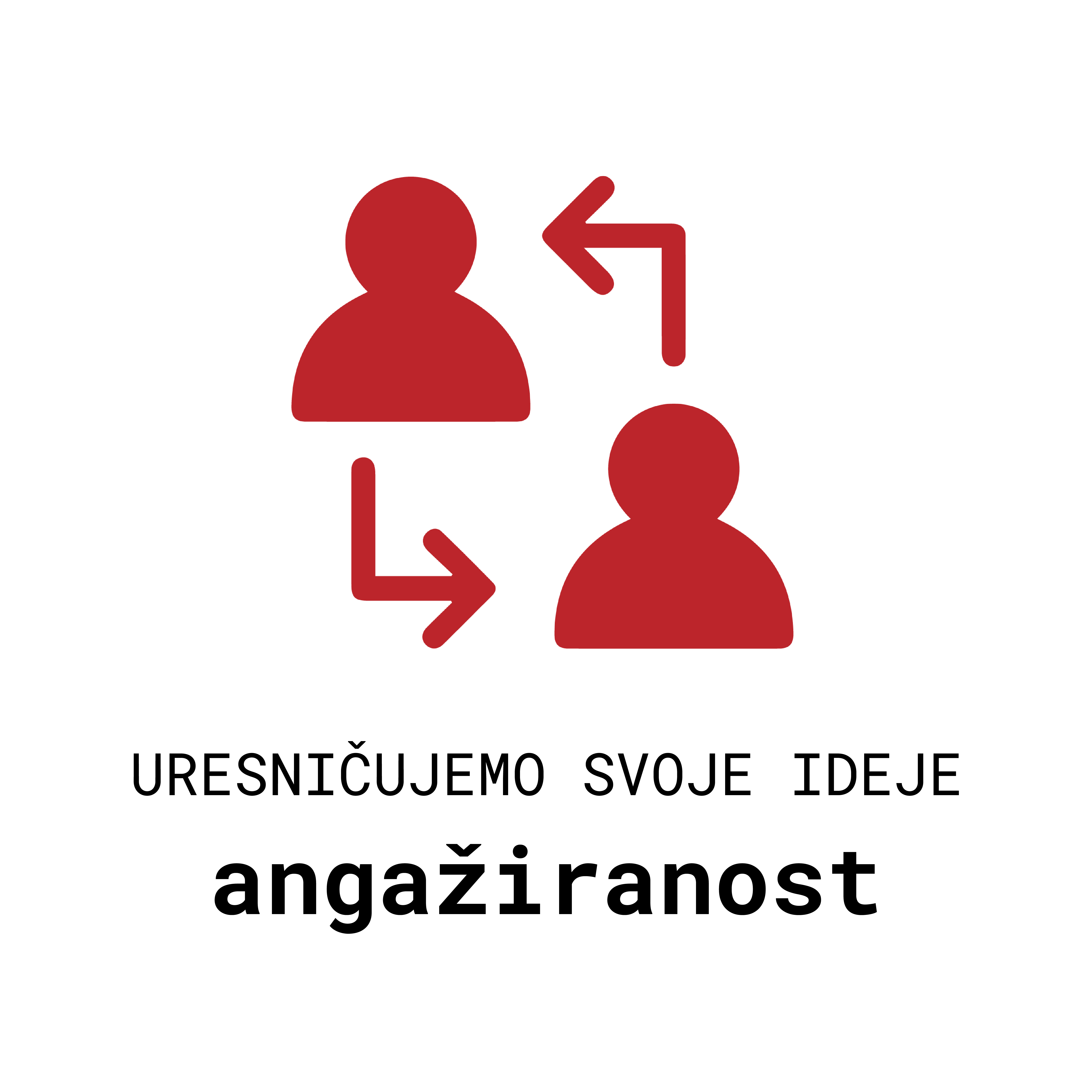 Angažiranost